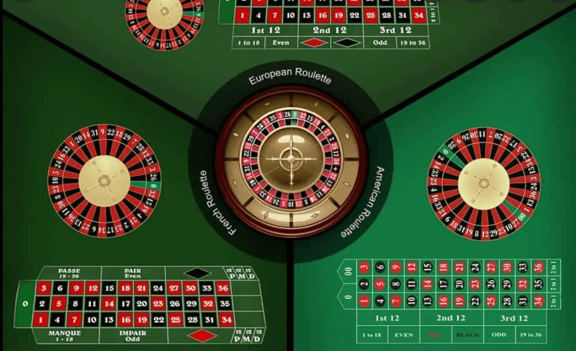 Roulette là game gì? Giới thiệu sơ lược về game Roulette Roulette la game gi? Gioi thieu so luoc ve game Roulette
