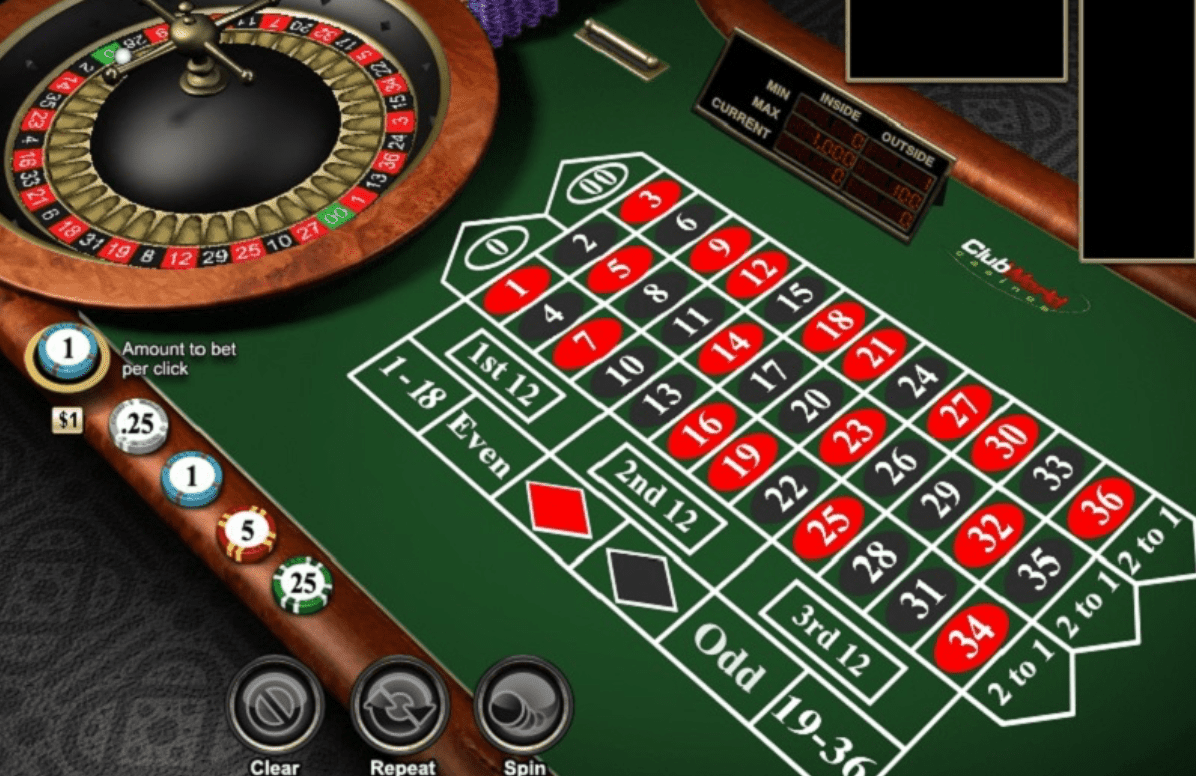Khong nen xem nhe yeu to tien thuong chao mung va khoan thanh toan trong Roulette truc tuyen