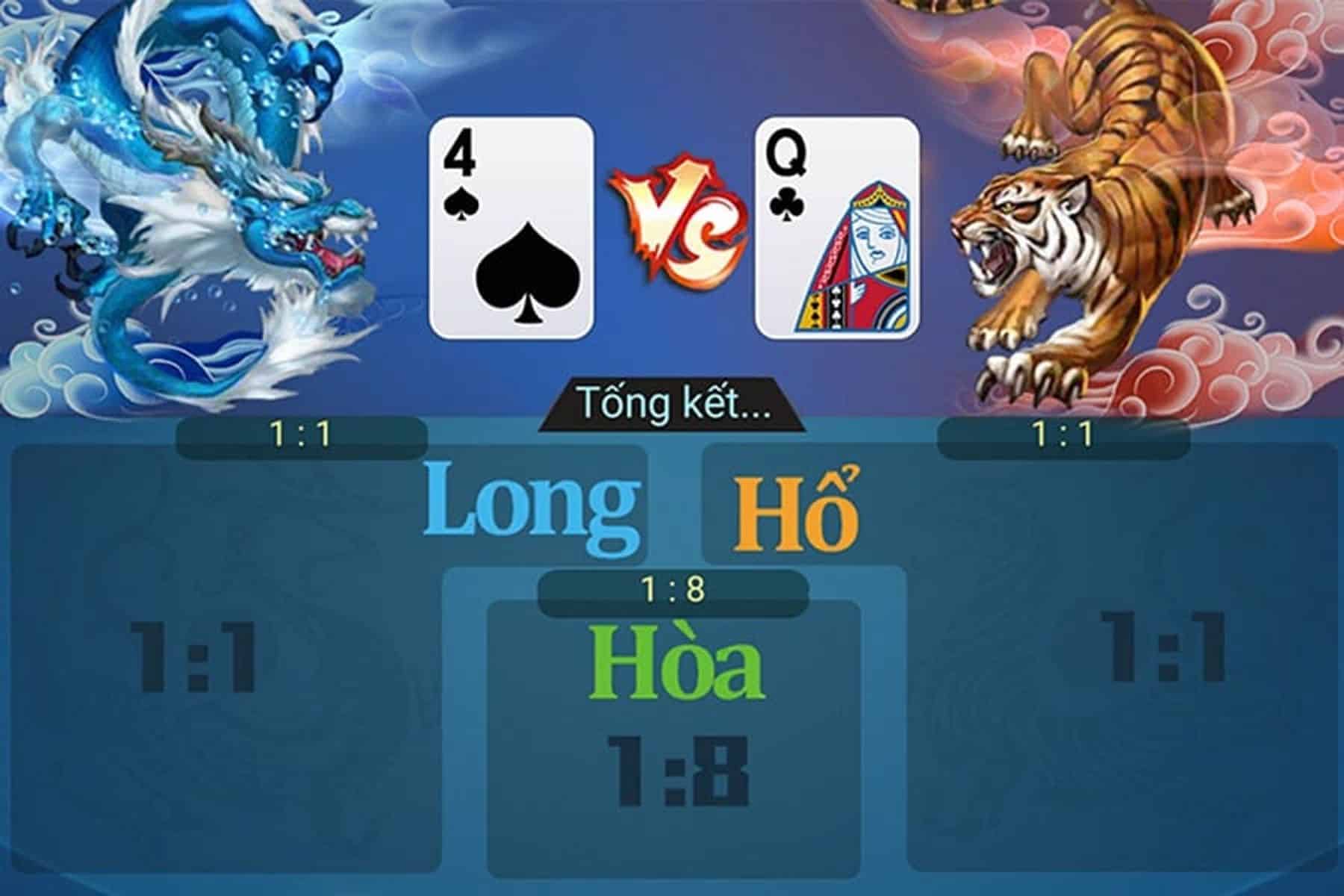 Chơi Rồng Hổ cần dùng những kinh nghiệm nào để chiến thắng?