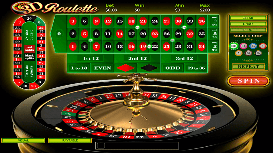 Chỉ ra những cách thức cá cược để khắc phục việc bị thua trong Roulette