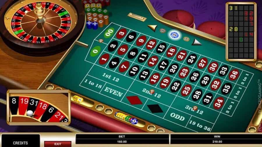 Roulette và các công thức cá cược cần thiết để thắng tiền nhà cái